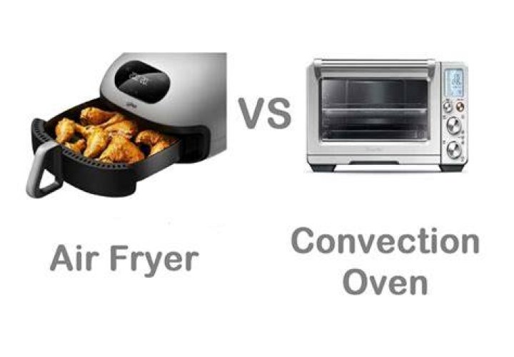 Is an air fryer a convection oven?