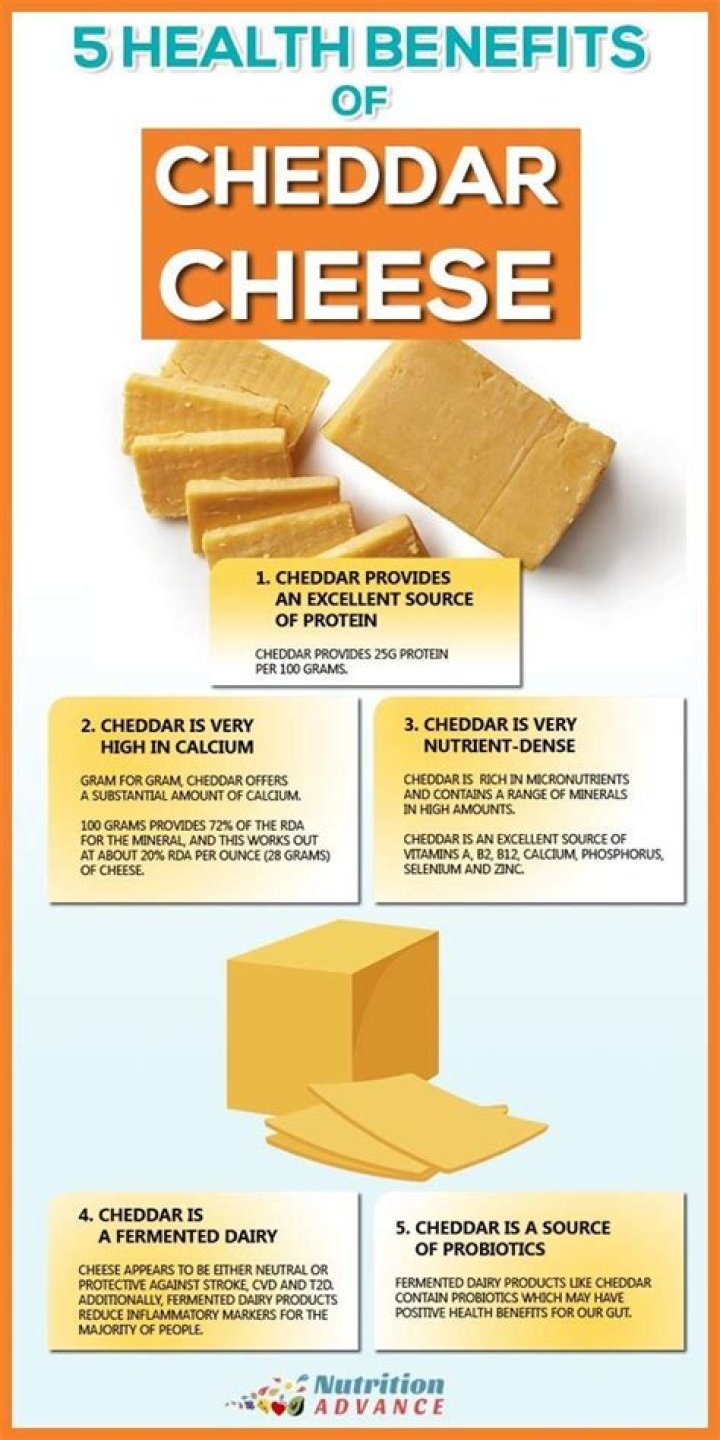 Is cheddar cheese healthy?