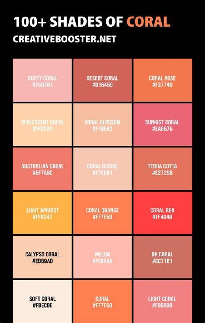 Is coral a girl color?