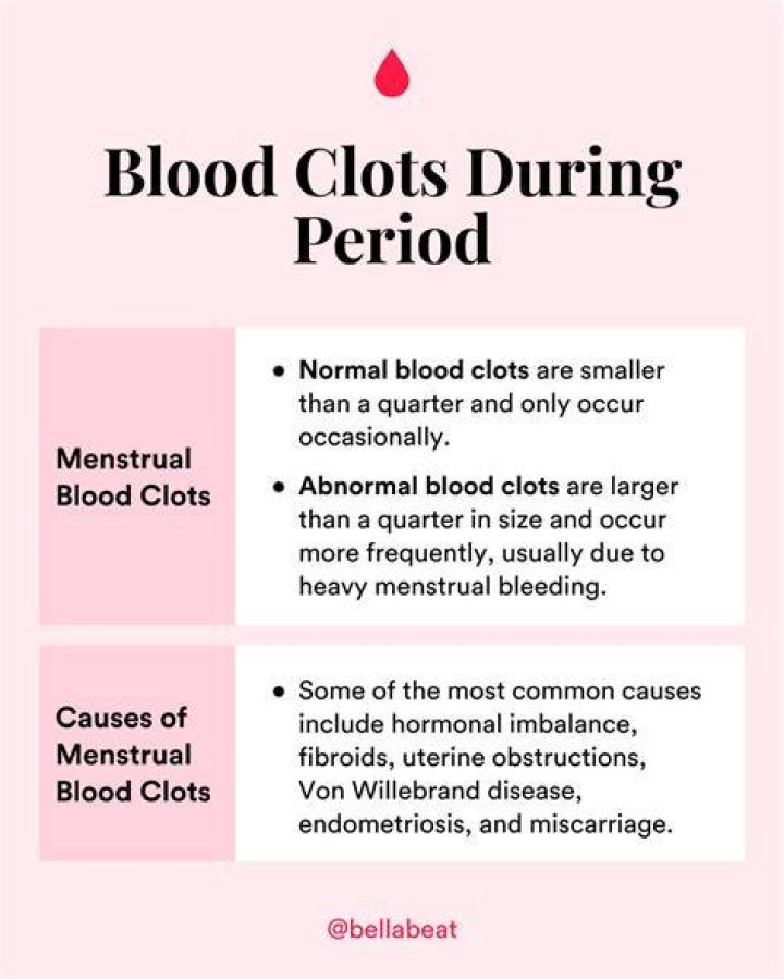 Is heat or cold better for blood clots?