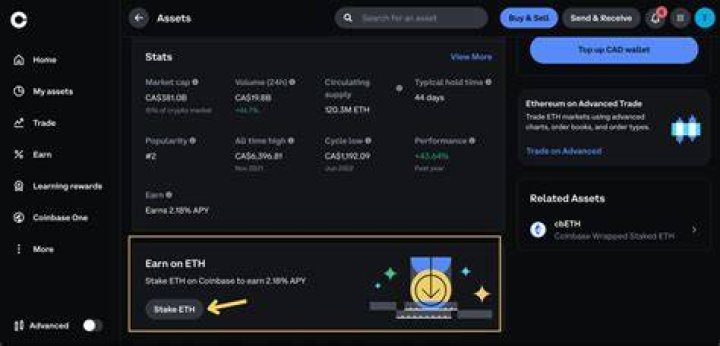 Is it worth staking Ethereum on Coinbase?