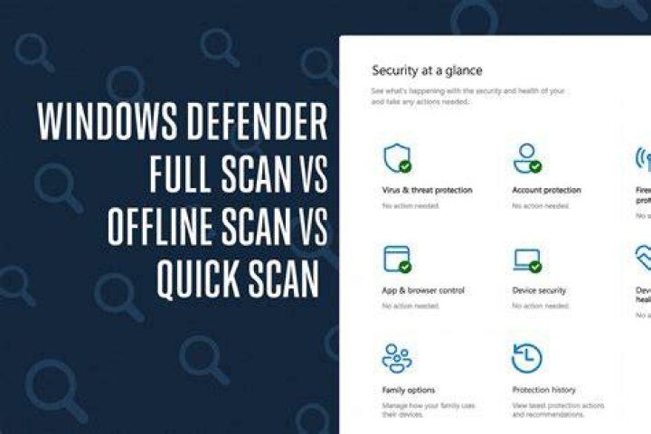 Is Microsoft Defender Offline Scan good?