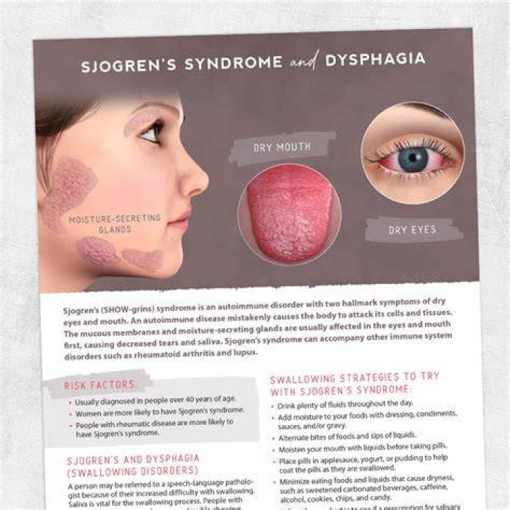 Is Sjogren's progressive?