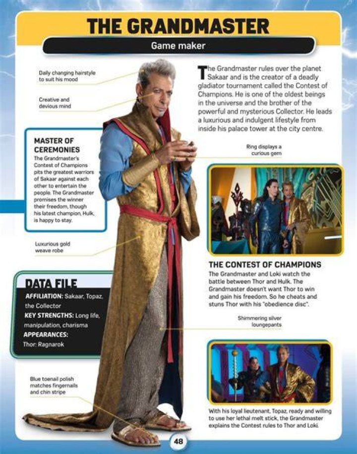Is the Collector the grandmaster?