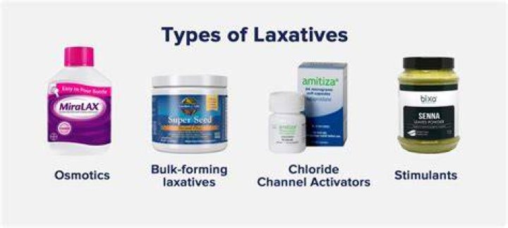 Is there a laxative that can be taken daily?