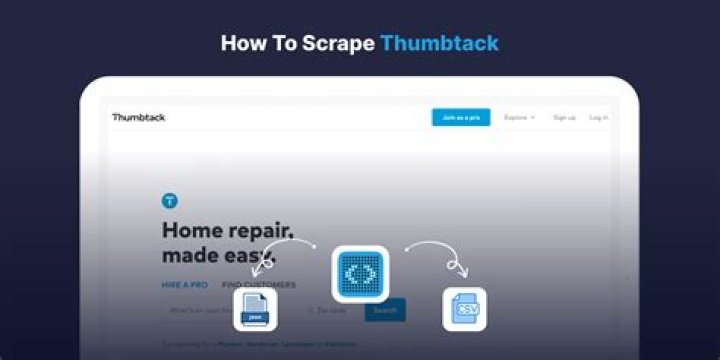 Is Thumbtack free to use?