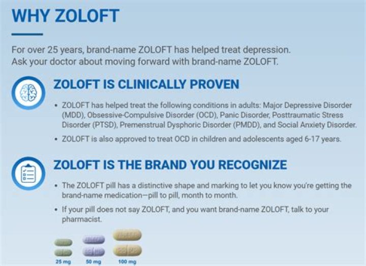 Is Zoloft good for PTSD?
