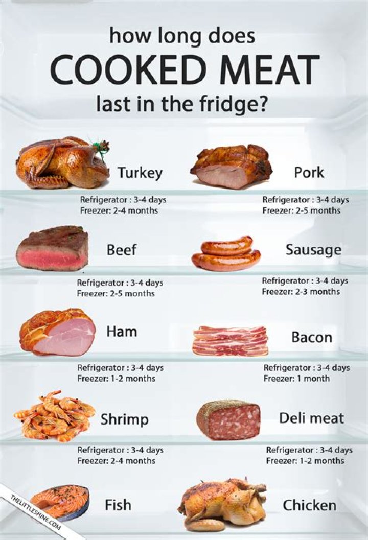 Should you put cooked meat straight in the fridge?