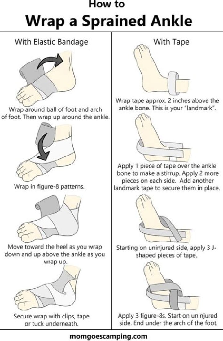 Should you wrap a sprained ankle overnight?