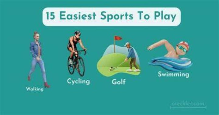 What's the easiest sport?