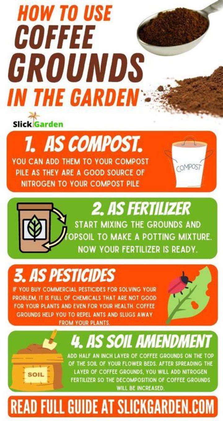 What are coffee grounds good for?