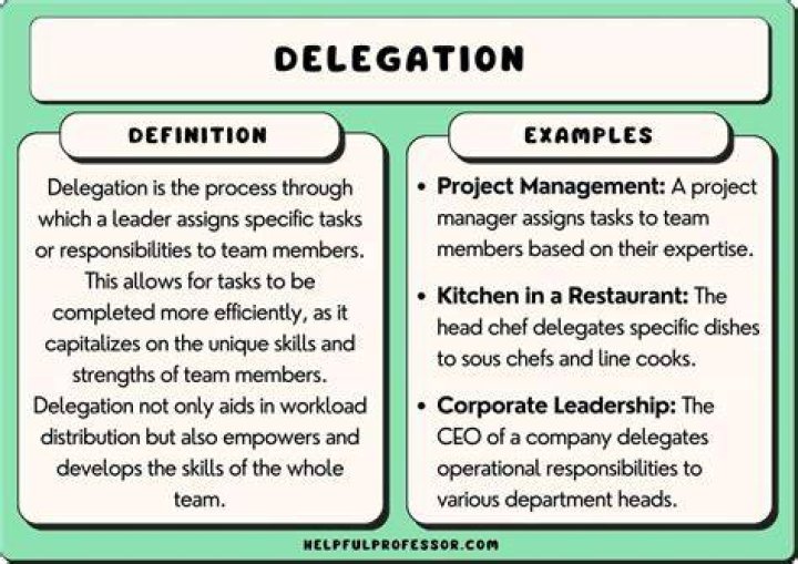 What are the 2 types of delegation?