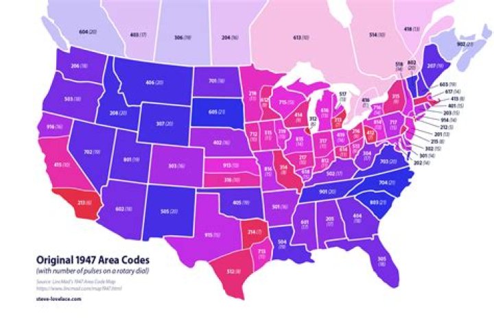 What area code is 777?