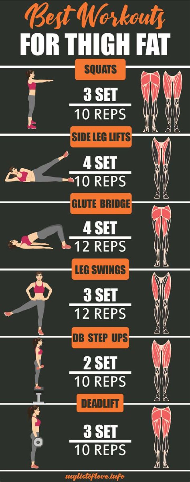 What cardio is best for losing thigh fat?