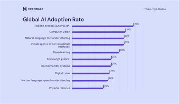 What countries are open for international adoption 2021?