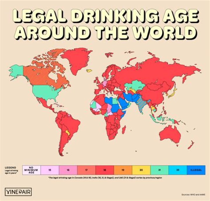 What country can you drink at 15?