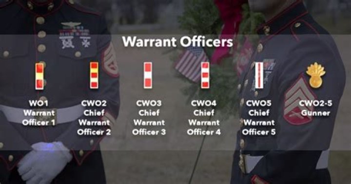 What do Marines call warrant officers?