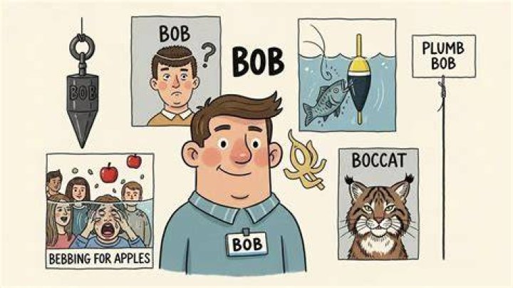 What does Bob mean in Ireland?