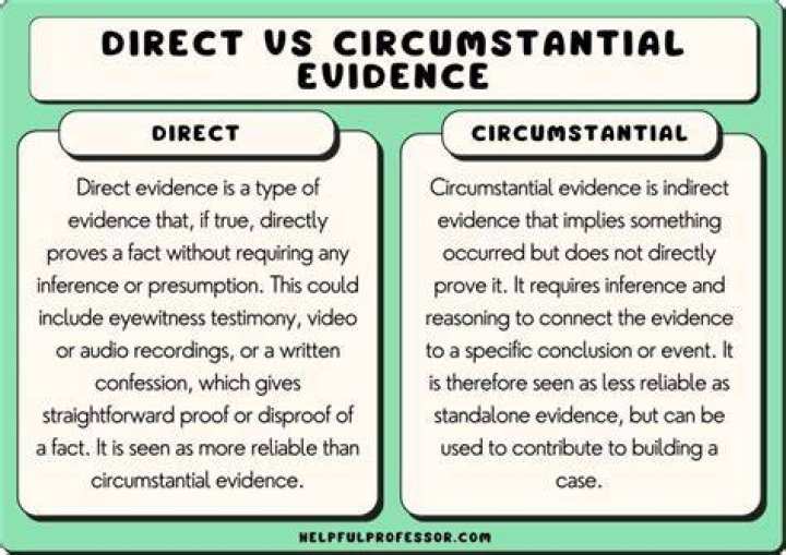 What does circumstantial information mean?
