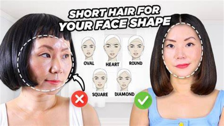 What does cutting your hair mean in China?