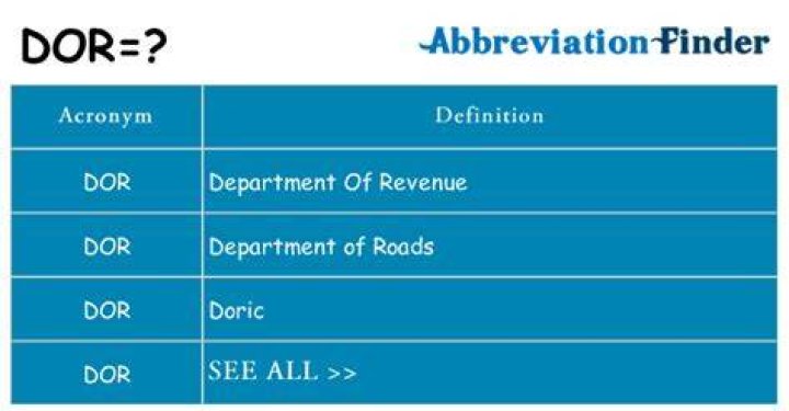 What does Dor stand for?