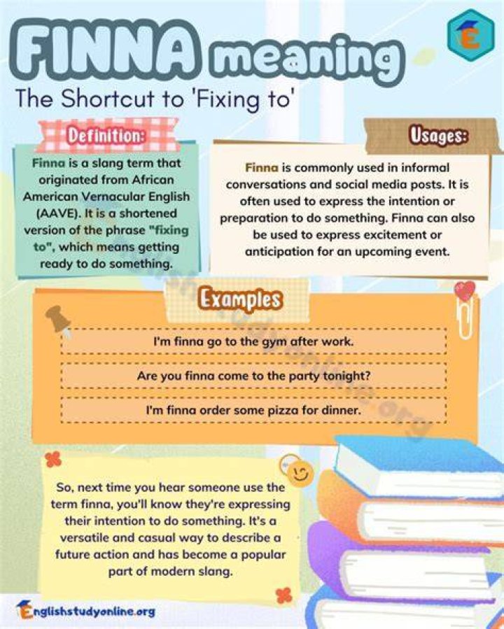 What does Finna mean in slang?