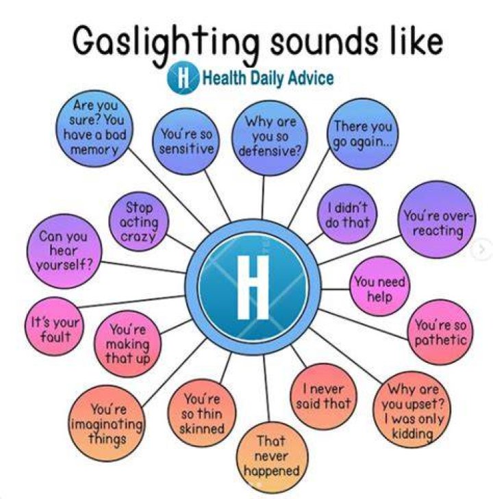 What does gaslighting sound like?