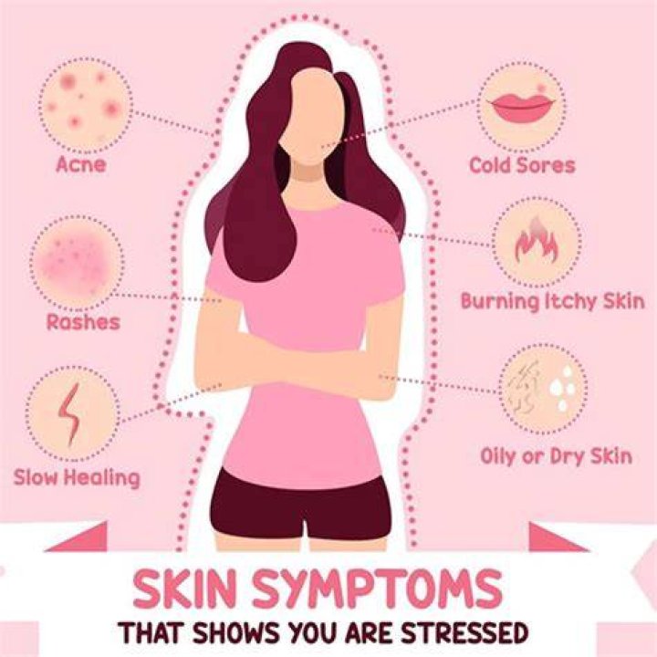 What does stressed skin look like?