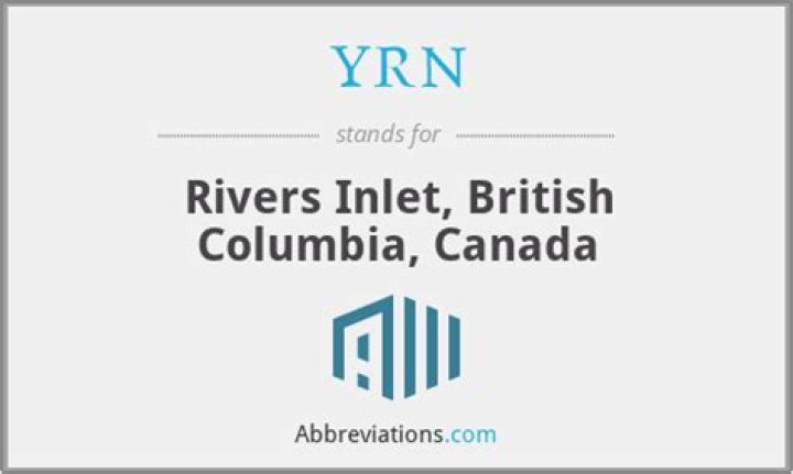 What does YRN stand for?
