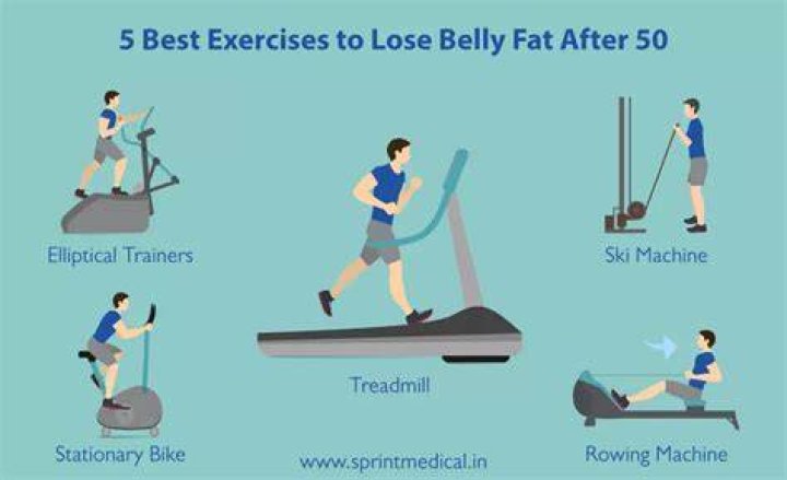 What equipment in the gym helps belly fat?