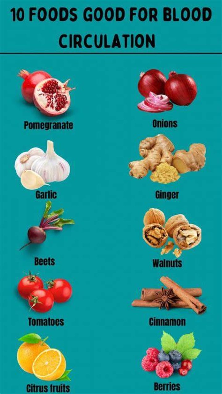 What foods help with blood circulation?