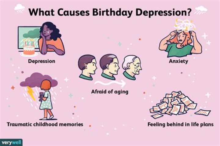 What happens if you cry on your birthday?