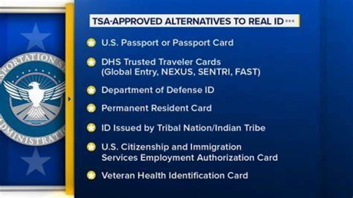 What ID do I need to fly Southwest?