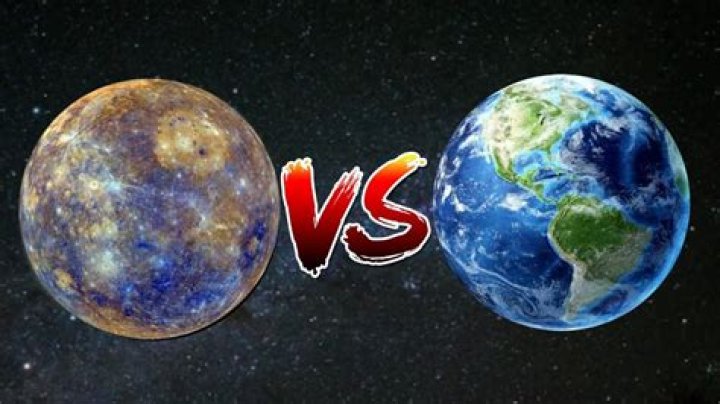 What if Mercury collide with Earth?