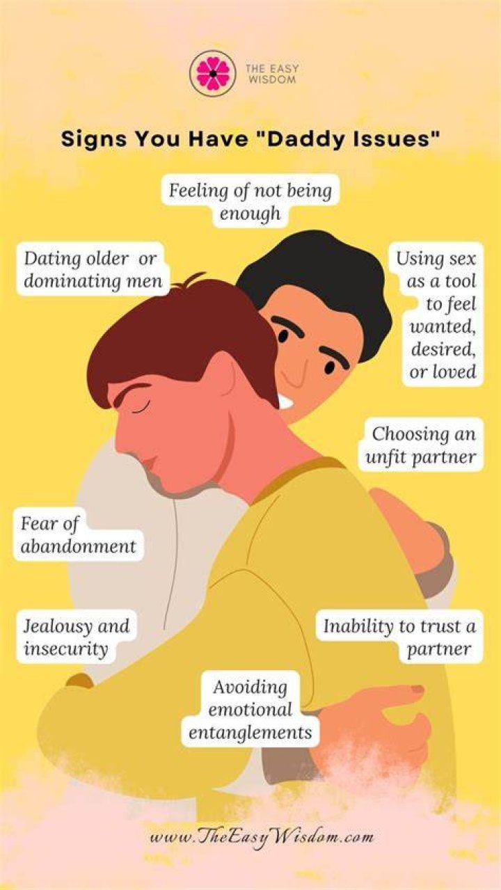 What is a daddy in dating?