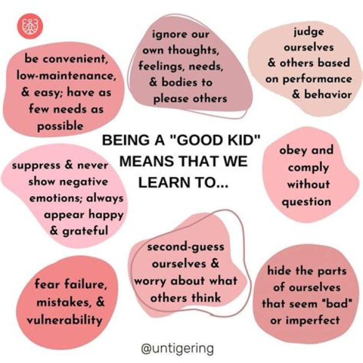 What is a good kid?