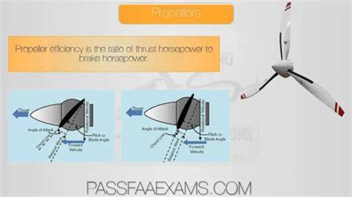 What is a single propeller plane called?