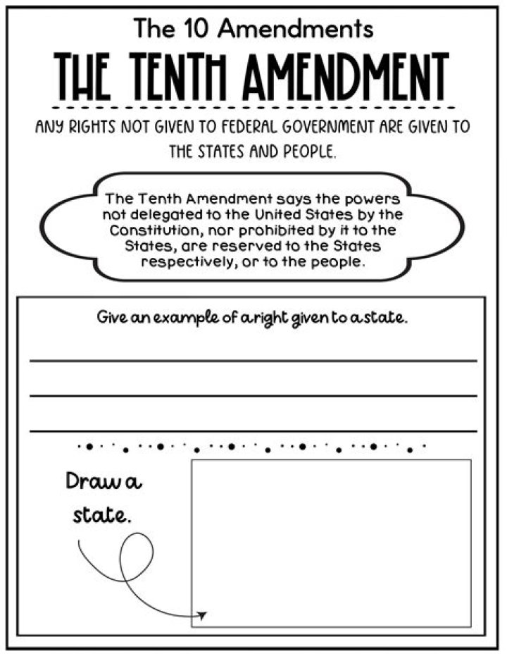 What is an example of the 10th Amendment being violated?