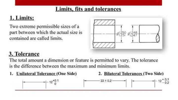What is difference between limit fit and tolerance?
