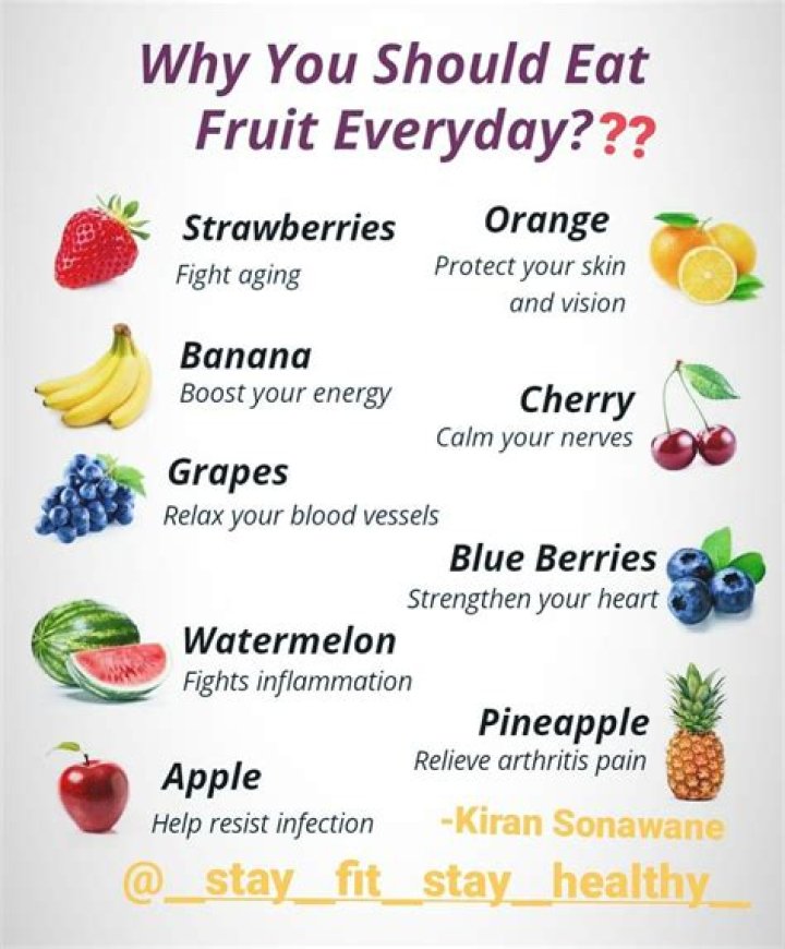 What is the best fruit for a human?