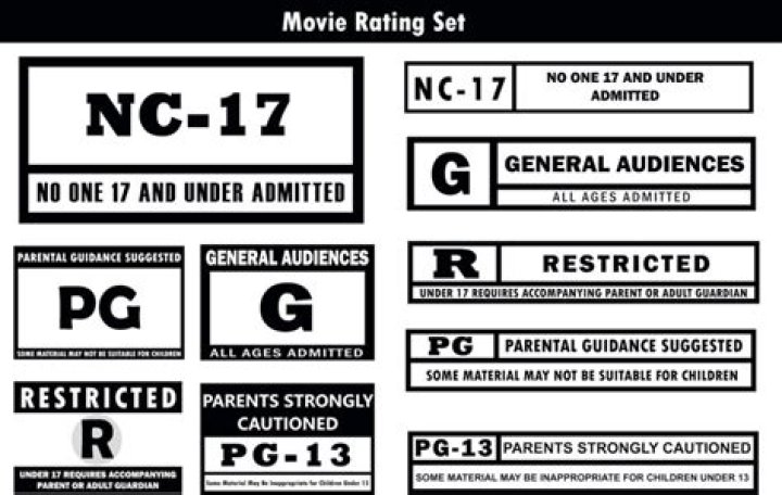 What is the most inappropriate PG movie?