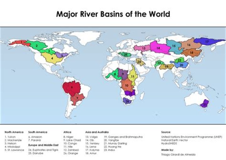 What is the strongest river in the world?