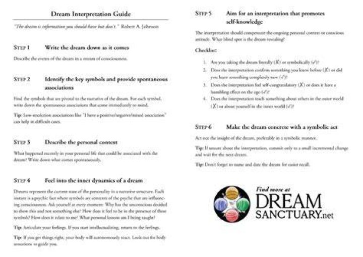 What note Is Dream on?