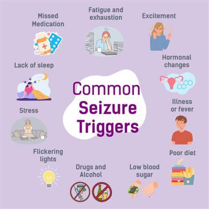 What triggers a seizure?