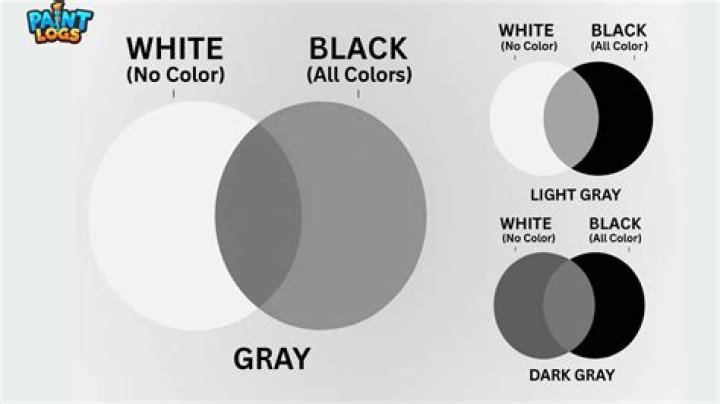 What two colors make silver or gray?