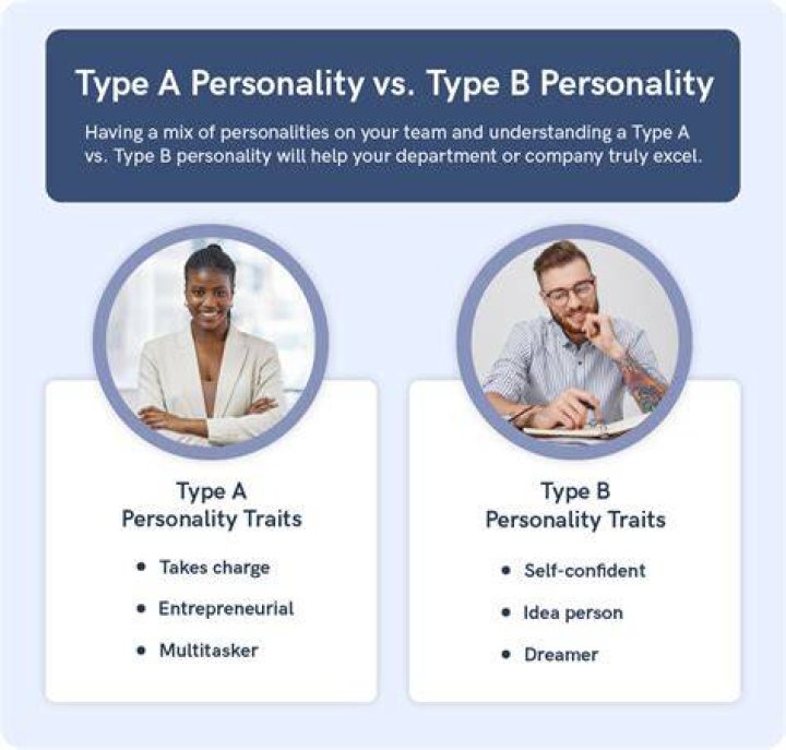 What type of person is type A?