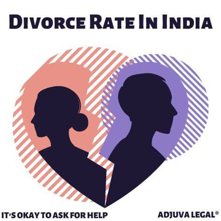 What will wife get in divorce in India?