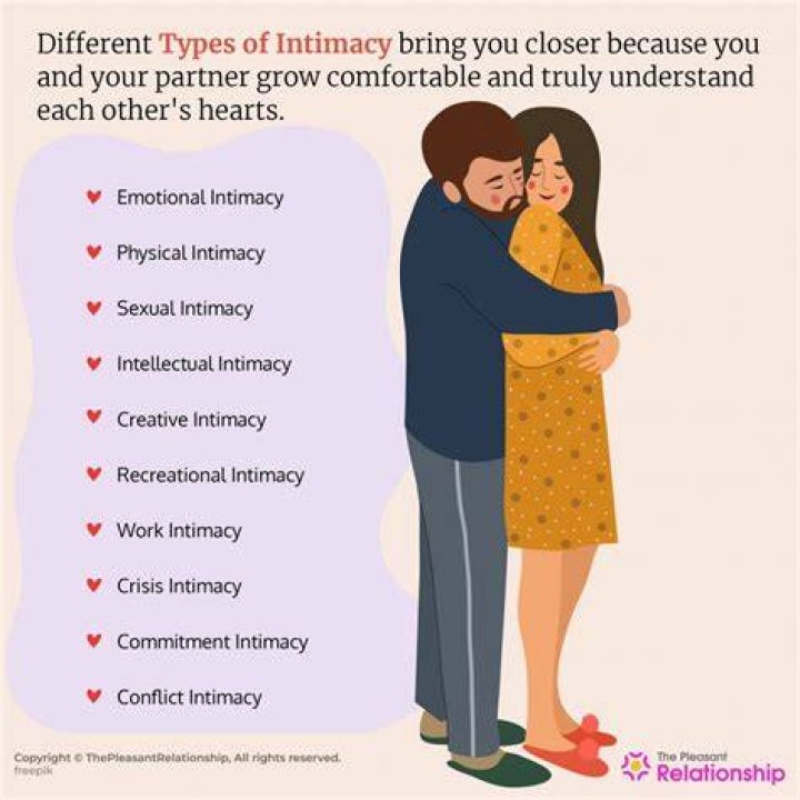Whats the most intimate thing you can do with someone?