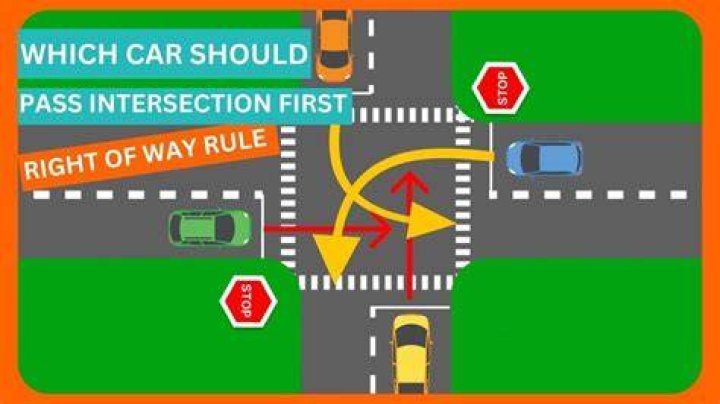 When 2 drivers stop at the same time at an intersection the driver on the right should go first?
