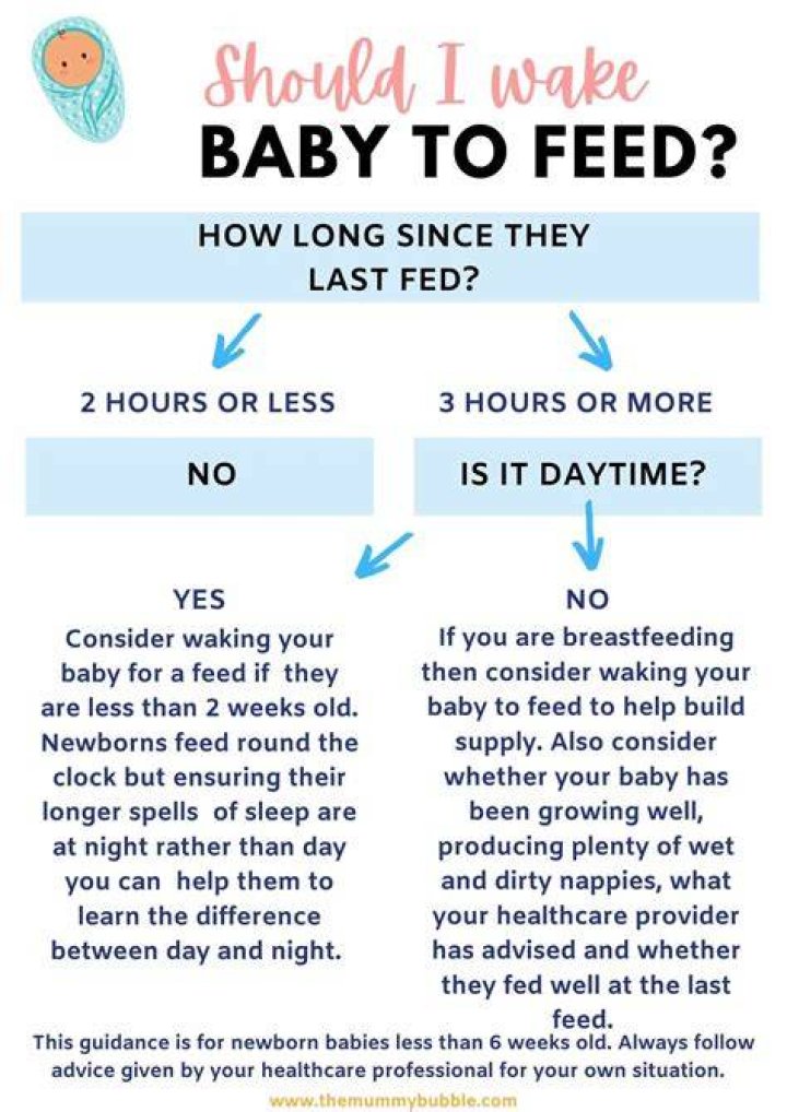 When can I stop waking baby for night feeds?
